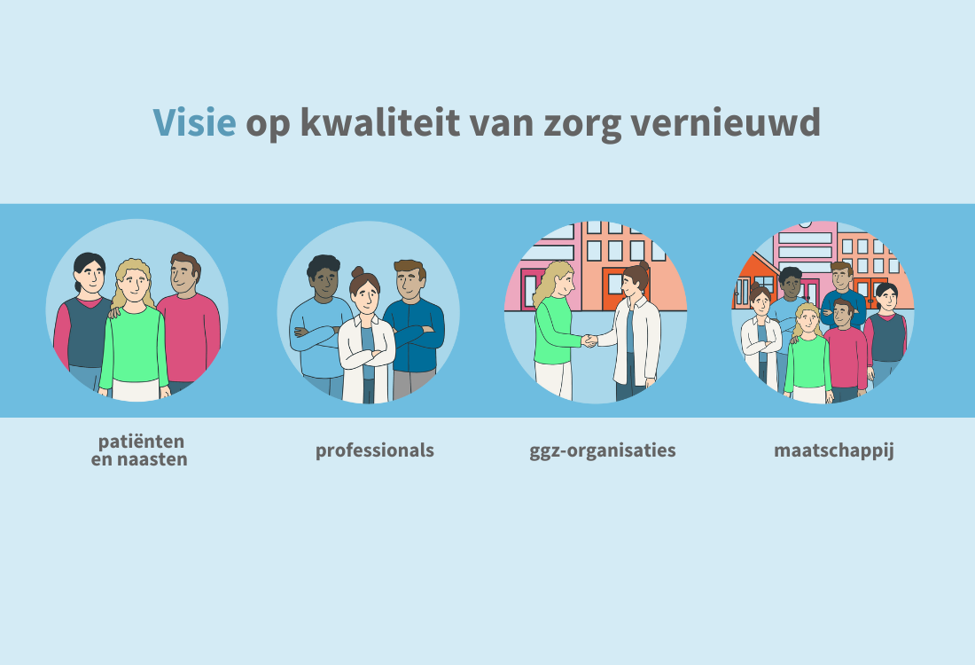 Visie op kwaliteit van geestelijke gezondheidszorg vernieuwd