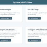 Nieuwe data toegevoegd aan openbare GGZ-cijfers