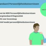 Vernieuwde zorgstandaard Persoonlijkheidsstoornissen