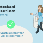 Zorgstandaard Eetstoornissen geactualiseerd voor vier eetstoornissen